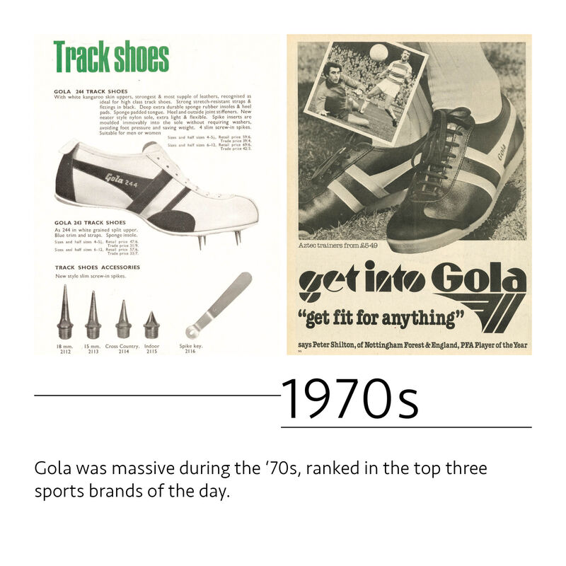 Track shoes of the 1970s