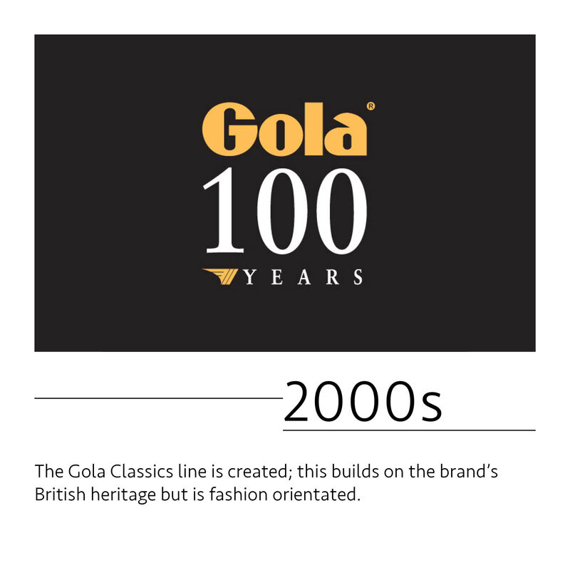 Gola 100 years celebration logo
